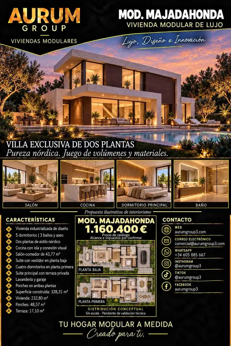 Majadahonda – Ficha del modelo