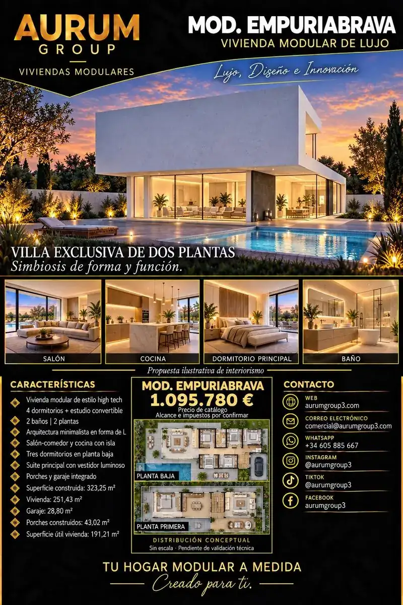 Empuriabrava – Ficha del modelo