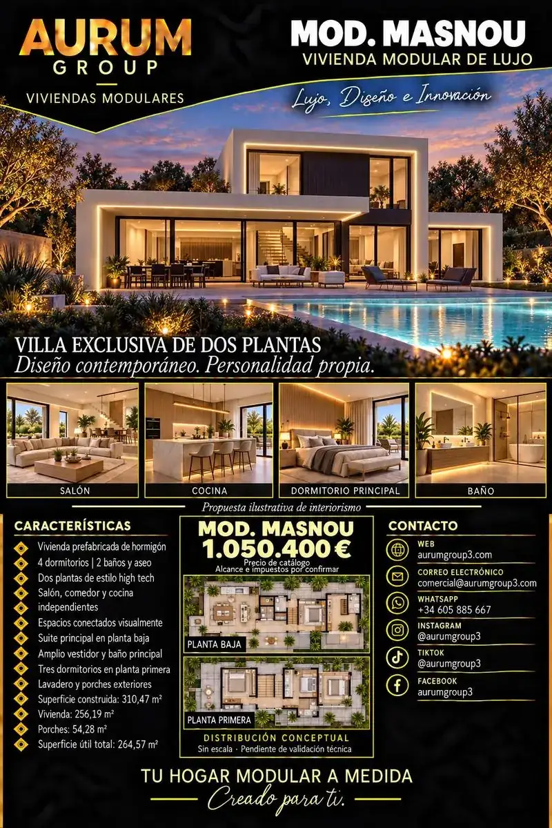 Masnou – Ficha del modelo